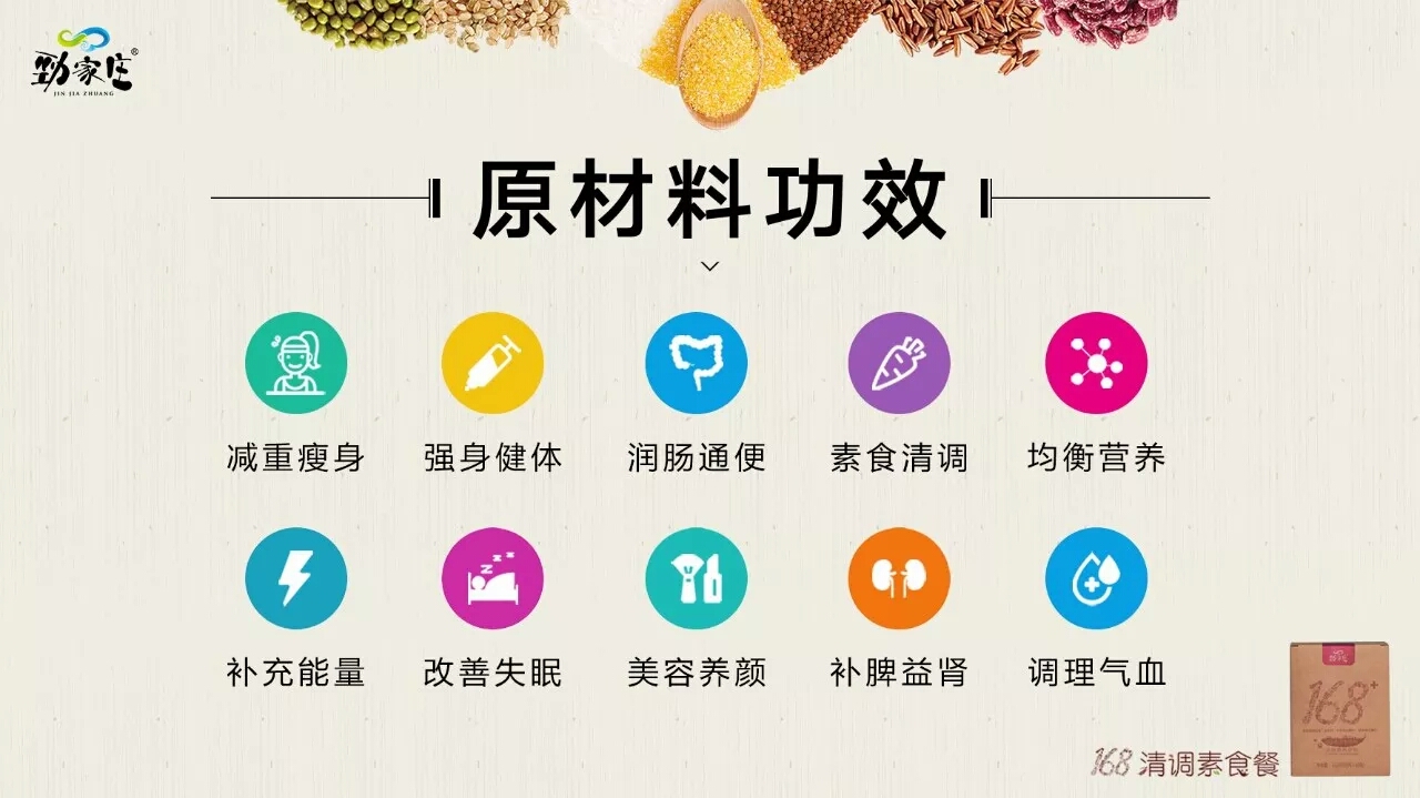 劲家庄168清调素食餐招代理