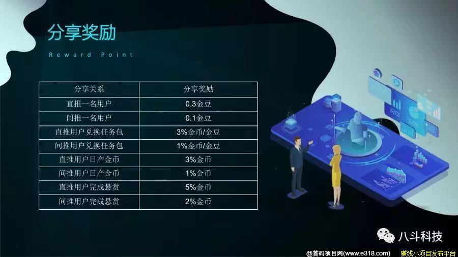 分享奖励.jpg