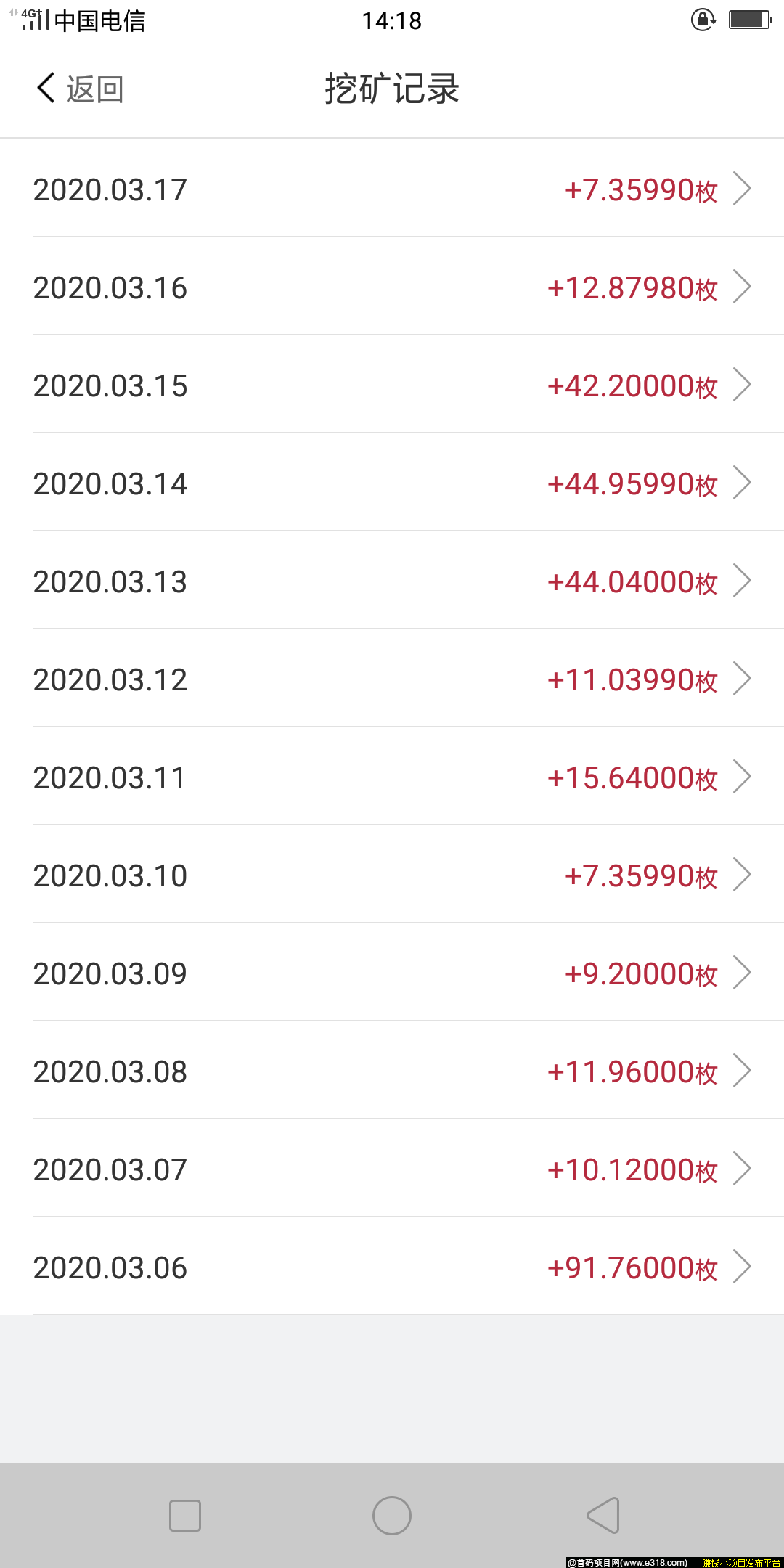 99矿池，注册即送kuang机！！0撸项目，亲测可直提99EX交*所！！！！！