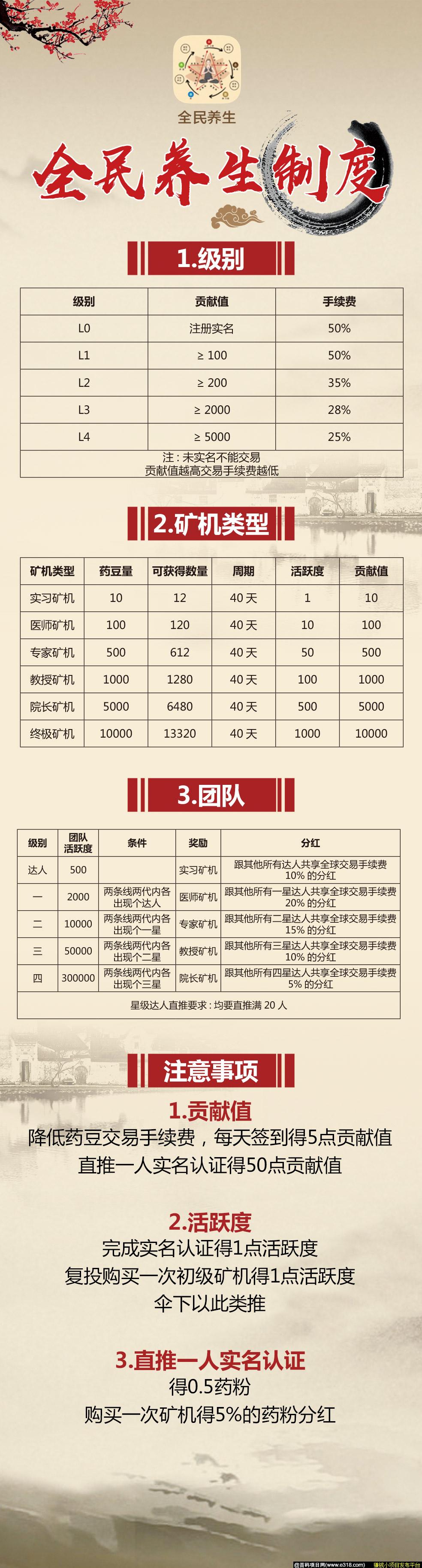 CDFB4DC8-6142-4142-AD60-E8F625352898.jpeg 全民养生扶持政策