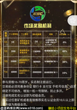 全球环保首码，实名送永久kuang机，团队长链收益