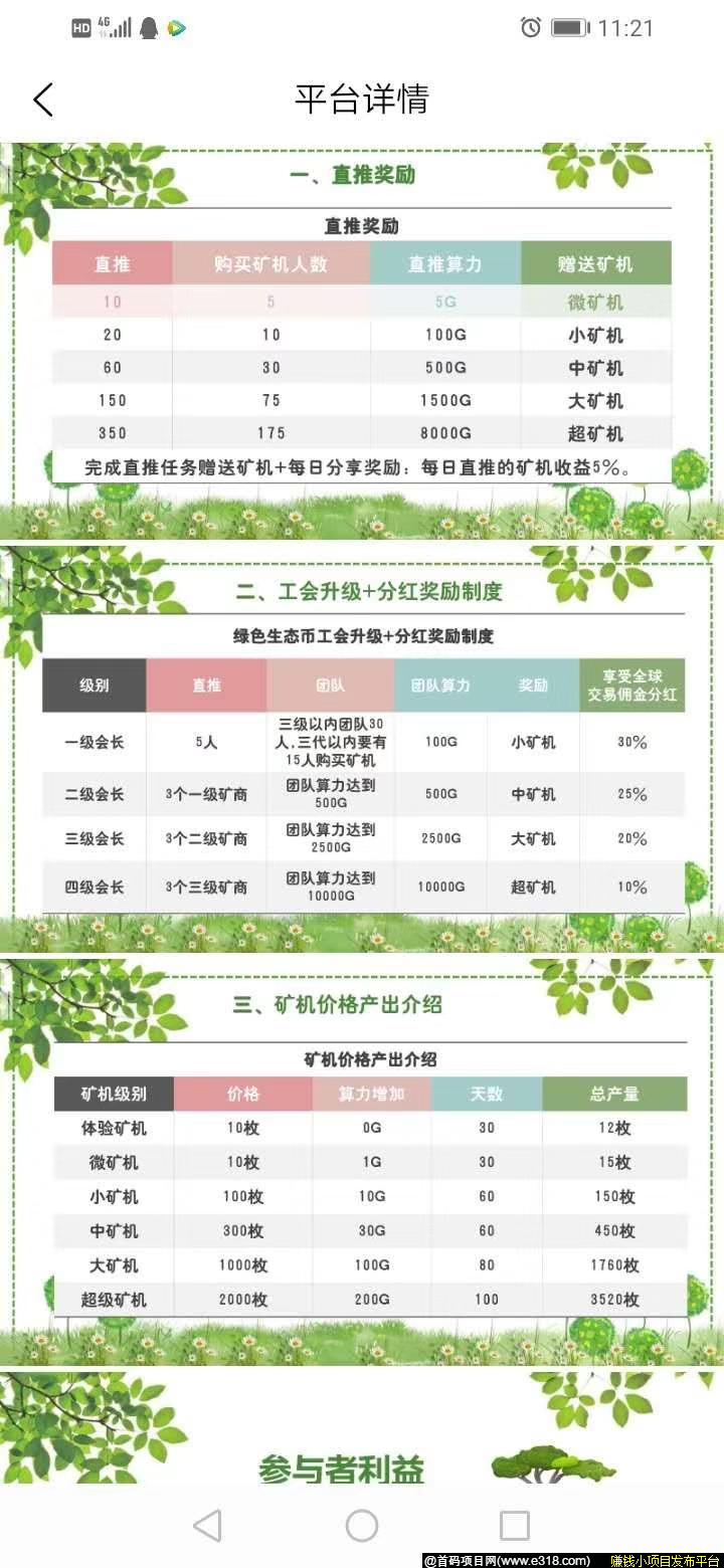 ♛绿色环保链♛上线三天数十万会员。✔