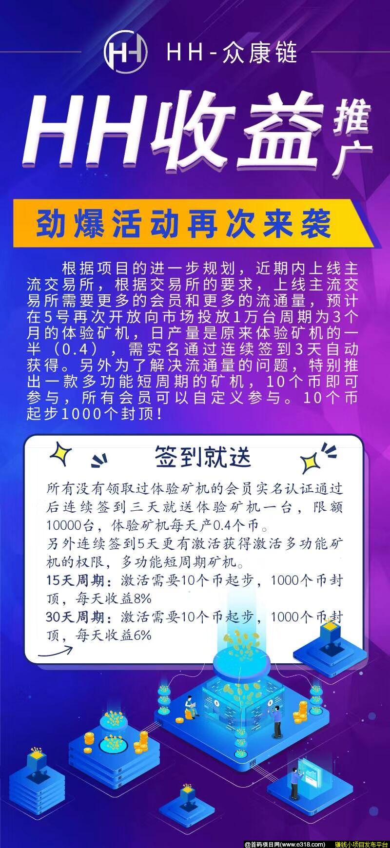 HH众康链 - 注册实名签到送1台kuang机，限量10000台，直推分享奖，超长链收益，团队化推广