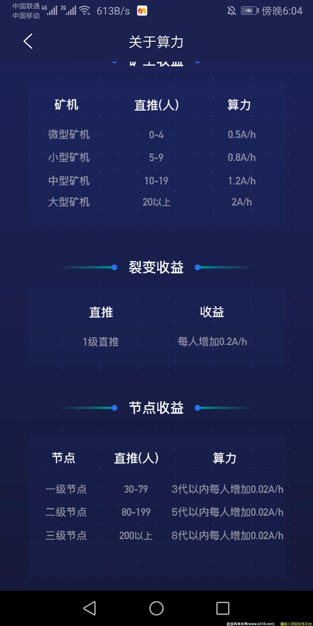 ABEL挖kuang