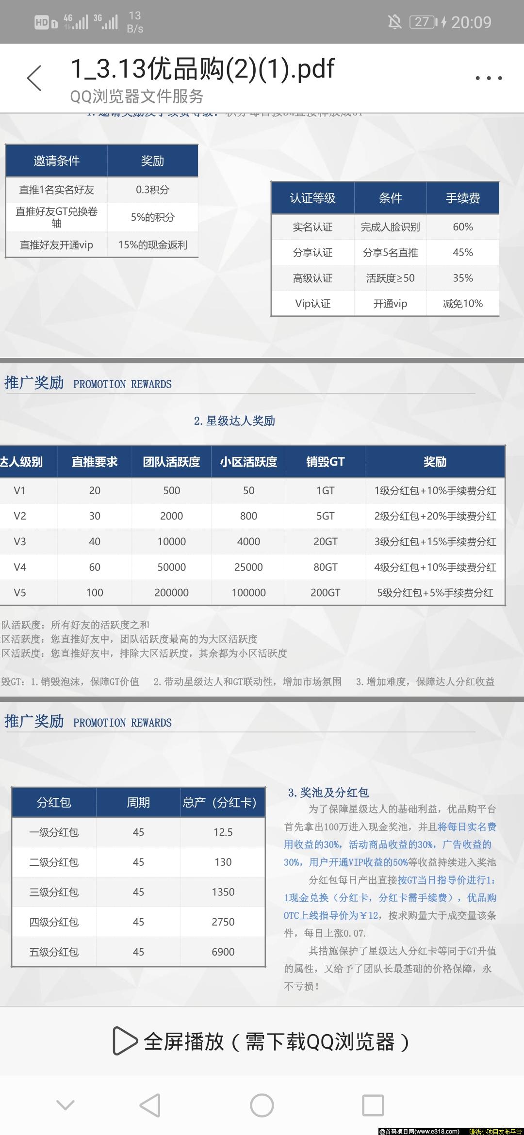 首码，全新模式首创，达人拿分红卡。项目实地考察