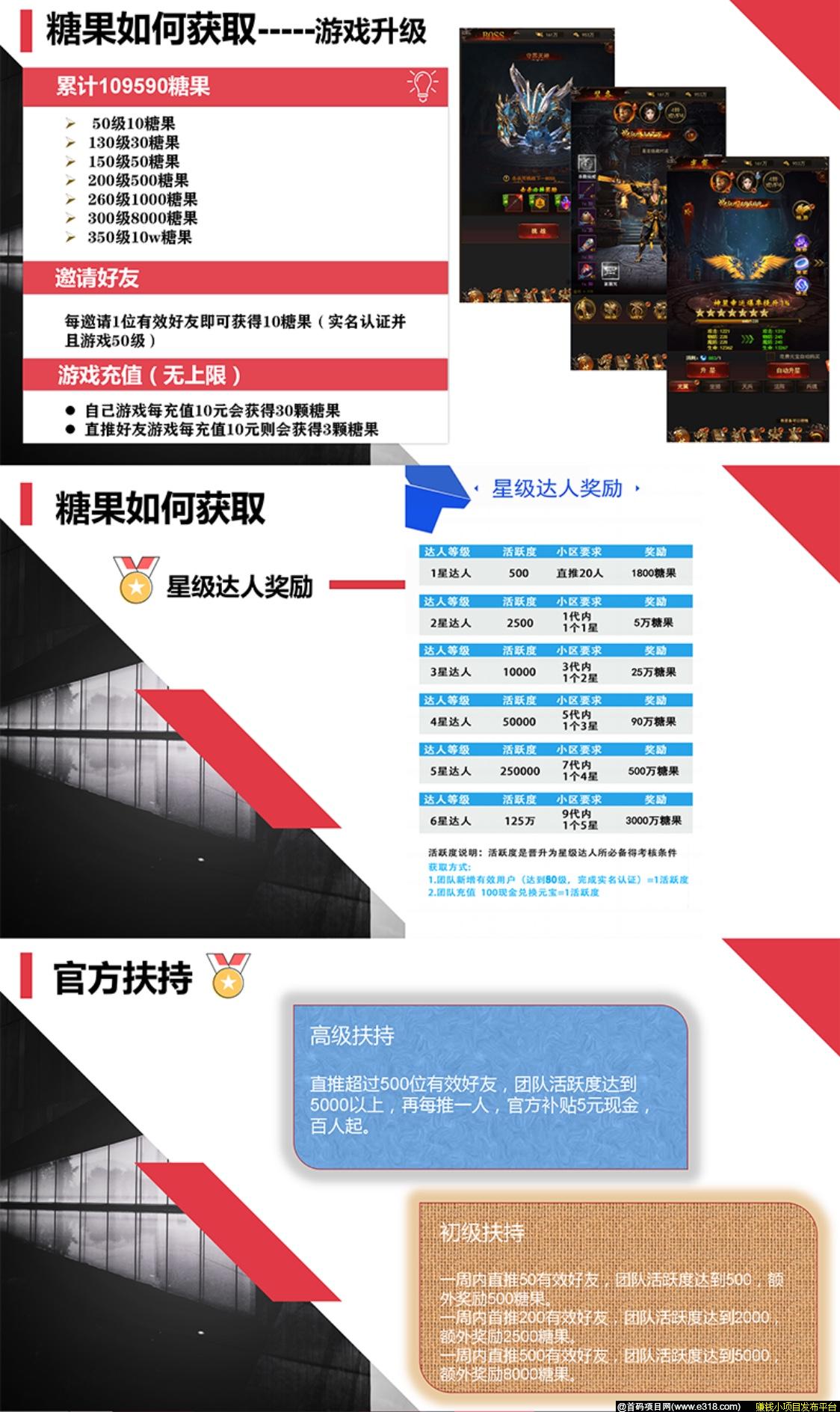 首码持币分红，悟空传单线上星