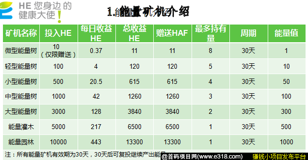 健康大使