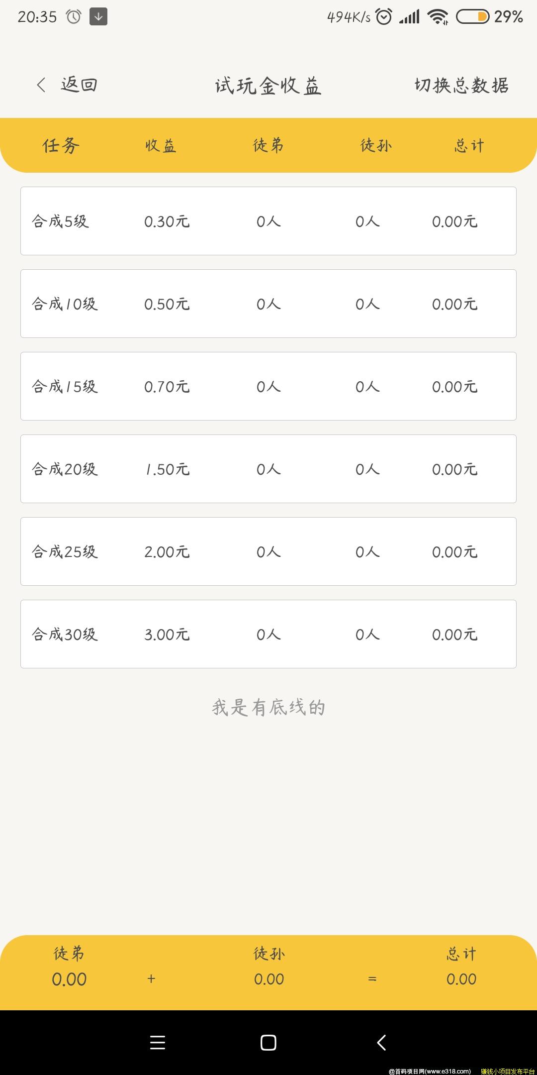 首码猫咪星球，2元提现，团队化推广高收益，30级以后每天必得一只限时或永久分红猫