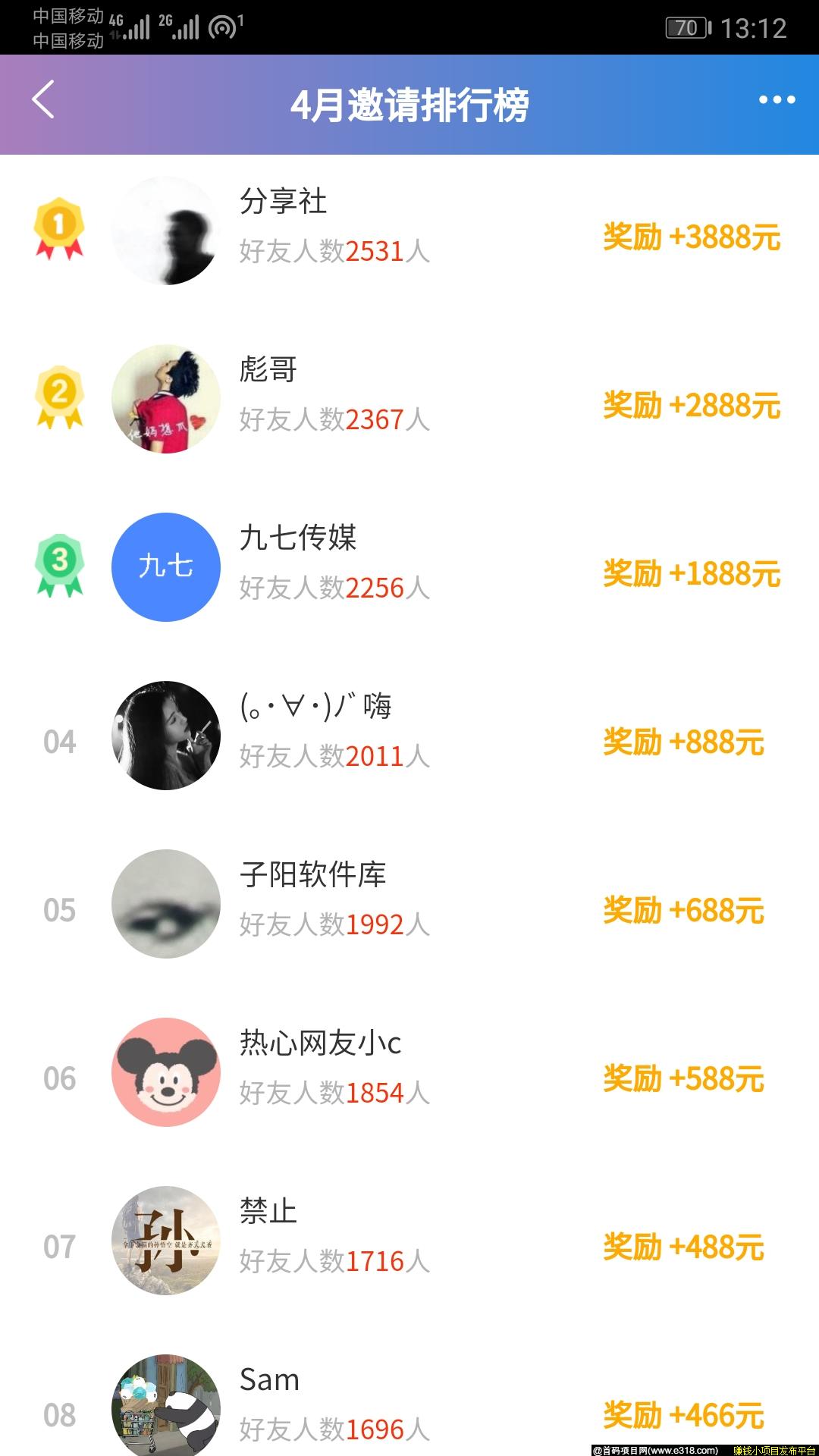 哆啦赚APP，网赚必备神器，自用赚零花钱，分享赚生活开销