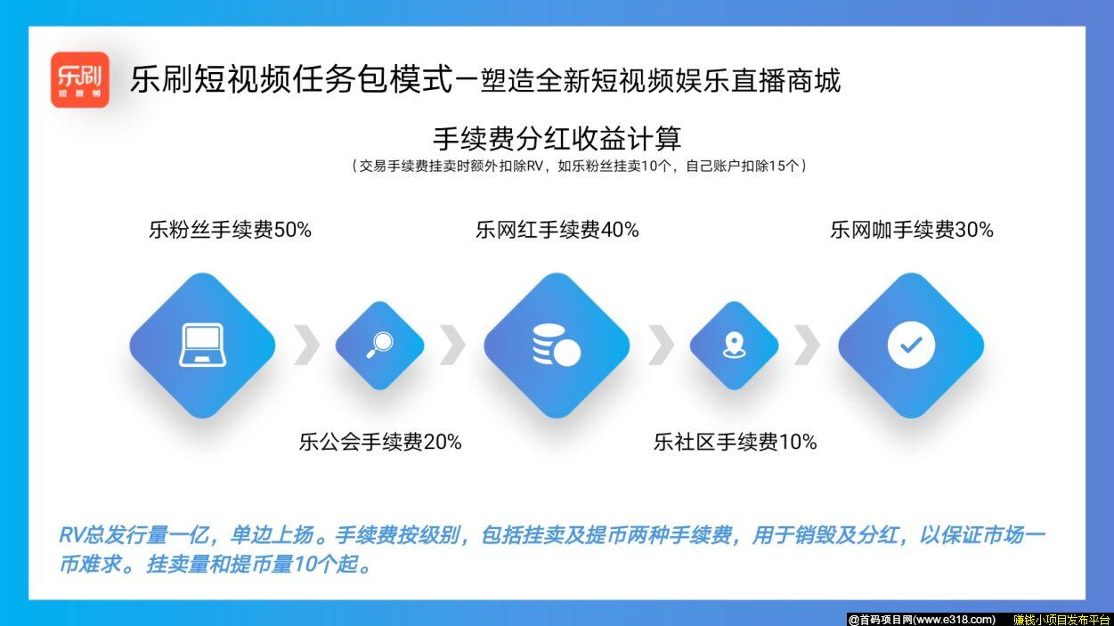 下一个趣步，扫码自动排线，发任务必撸项目！快上车