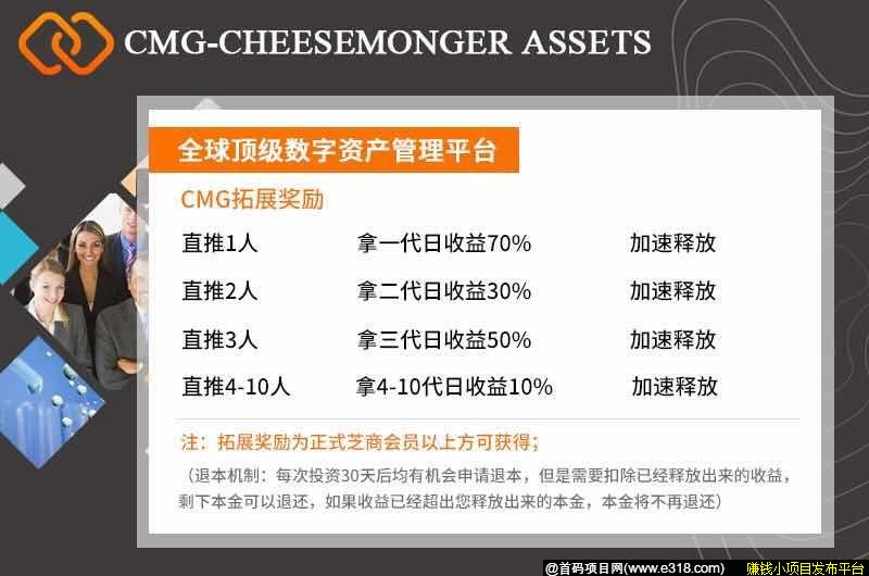 【CMG】全球顶级数字资产管理平台 Cheesemonger assets
