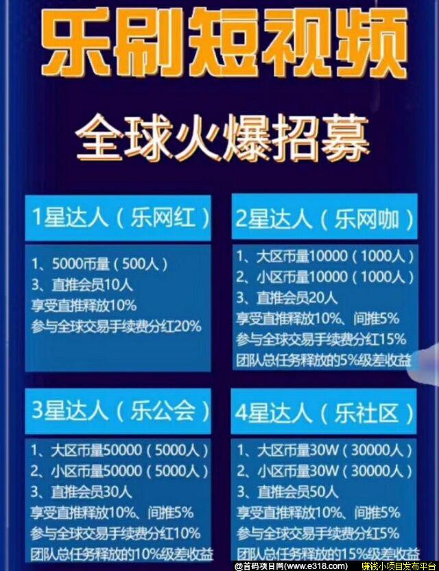 乐刷短视频排线保底上一星。