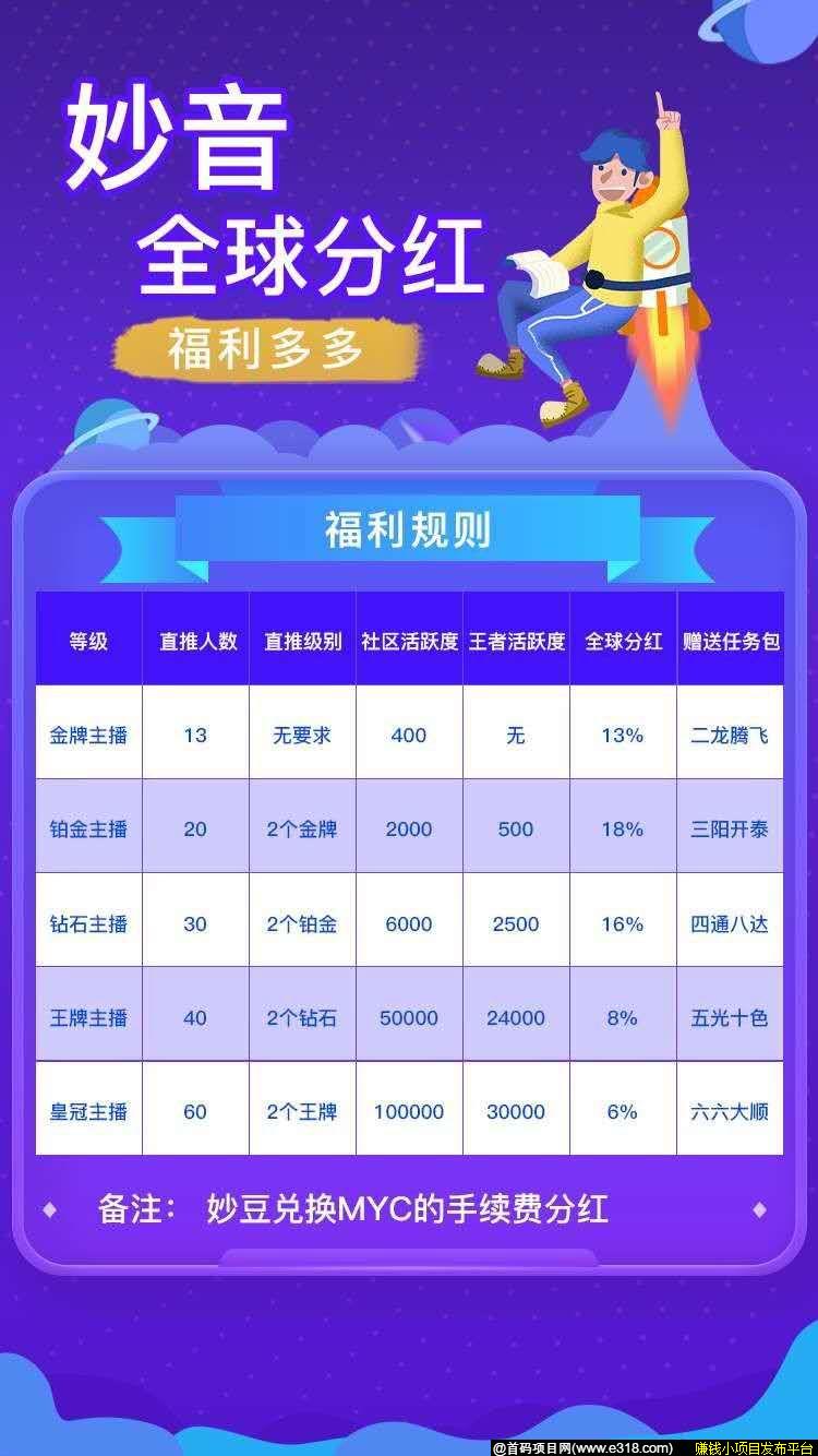 妙音短视频稳步发展，已推出自己的交*所！