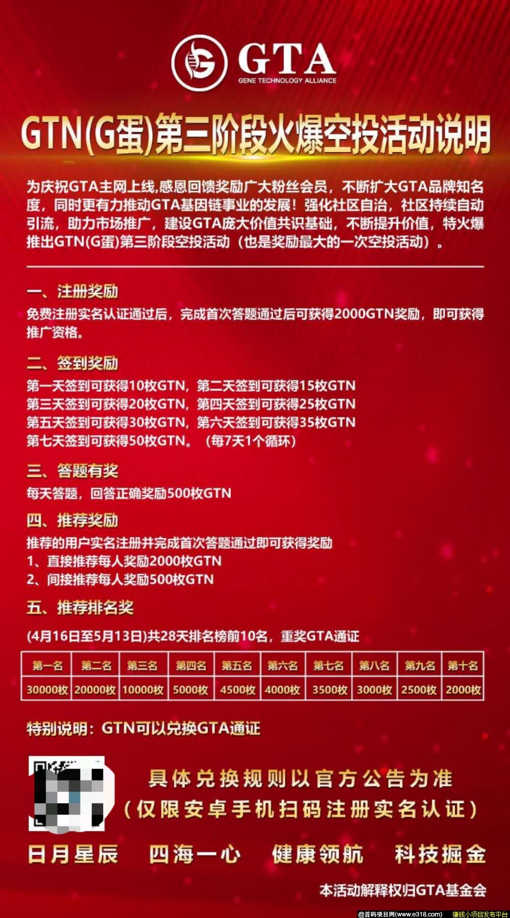 最有背景潜力的数字币GTA基因链