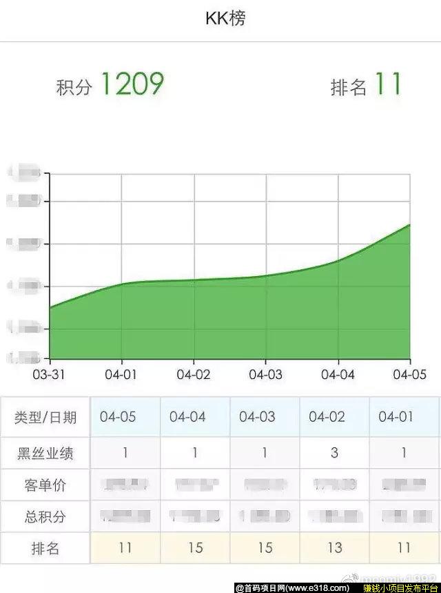 KK馆是什么东西？KK馆是真的吗？靠不靠谱？KK馆佣金模式好不好？