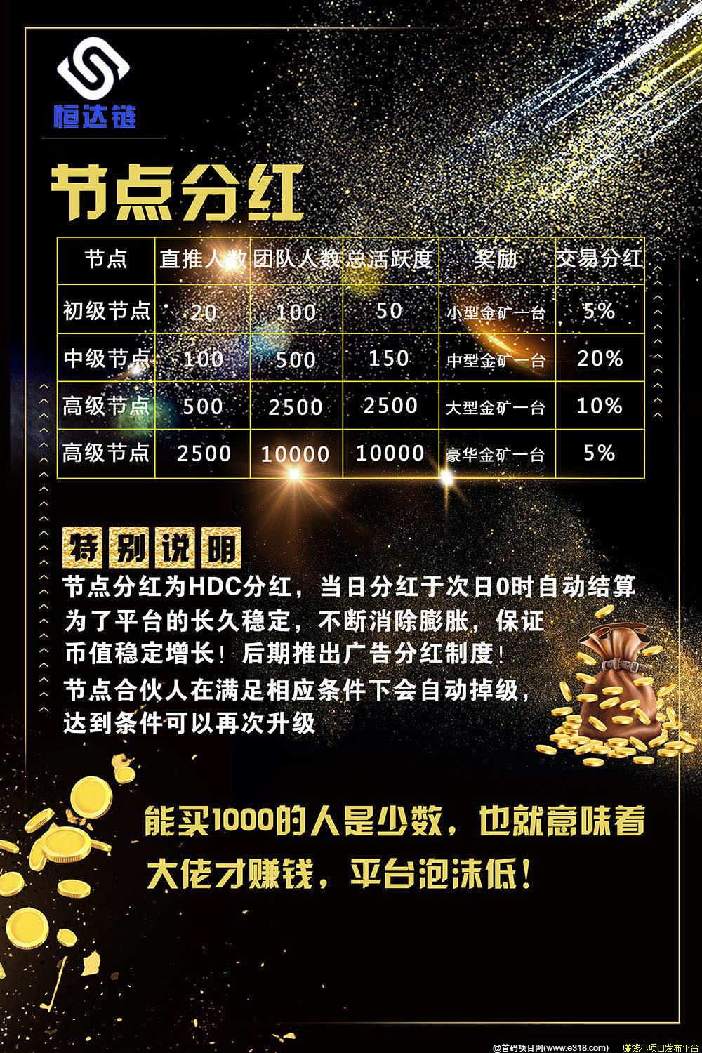 mmexport1587457210129.jpg 恒达链(HDC)内测排线微信群,兜底5000人!