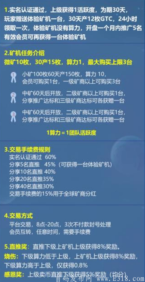 今日首码：谷特币GTC 注册实名送体验kuang机一台，周期30天产12币，无认证费，团队推广收益