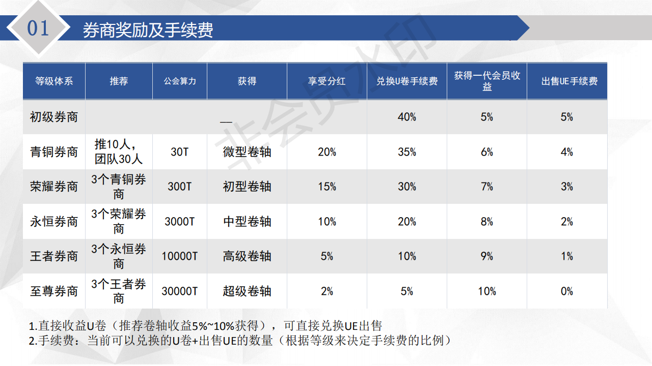集语在线商业计划书（新）_06.png