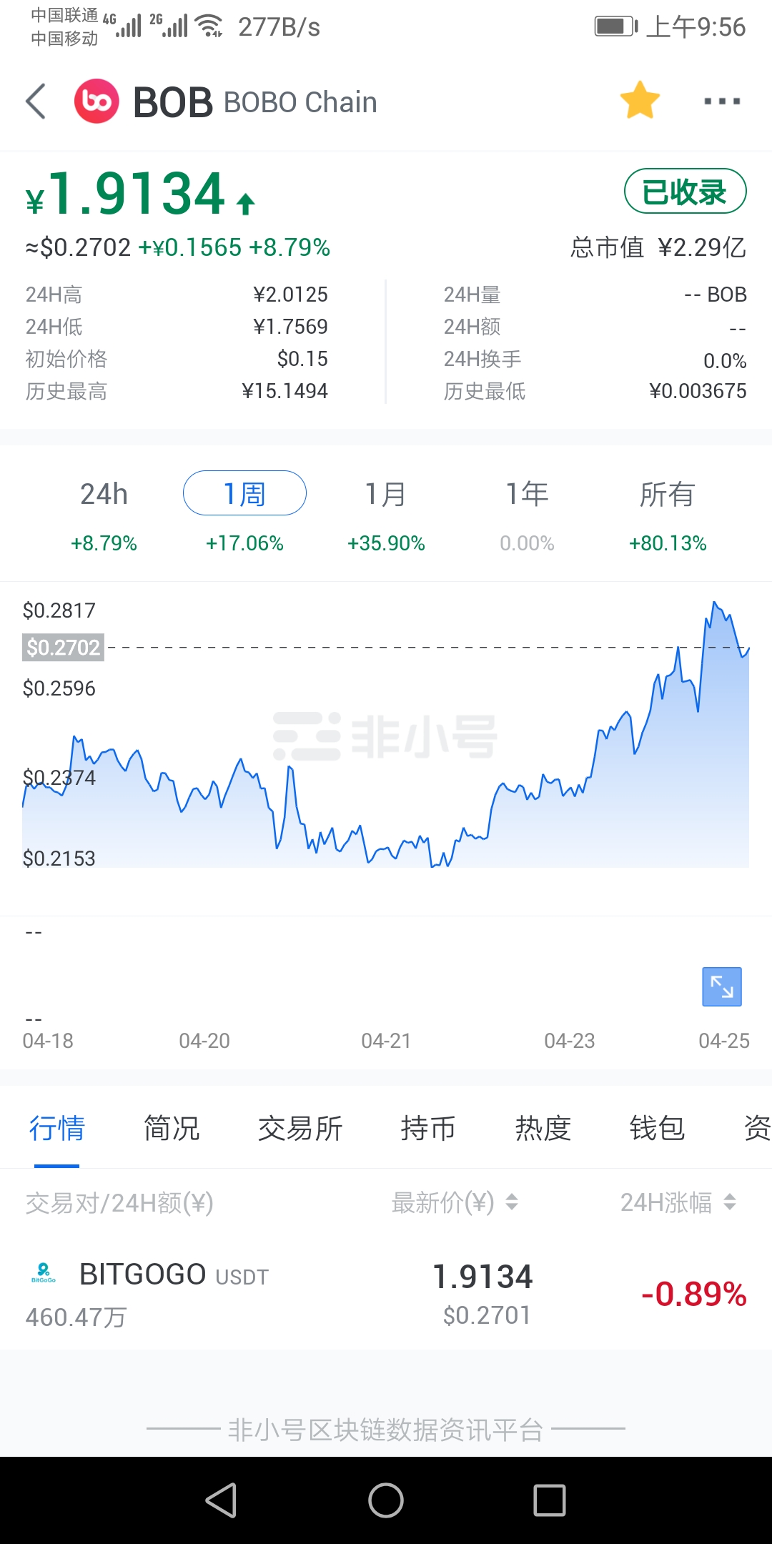 全球最强大的视频挖kuangBOB币
