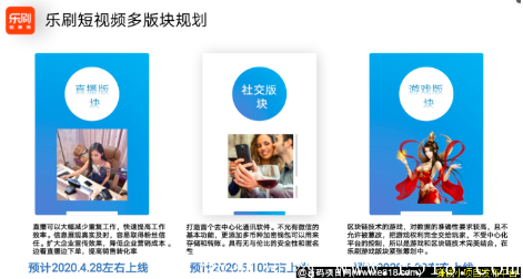 《乐刷短视频》5月10号正式上线。火爆排线中~~~ image.png