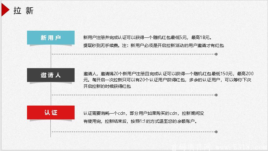 《CDN》区块链新项目，新用户注册奖5-10元