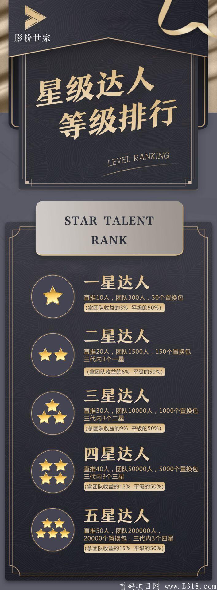 零撸影粉世家，一个月随便撸500+，已经开放交易