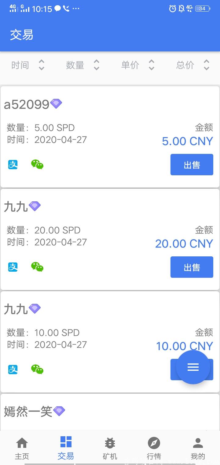 Spider Network蛛网SPD，最新潜力区块链项目，一次改变财务状况的机会！不要错过！