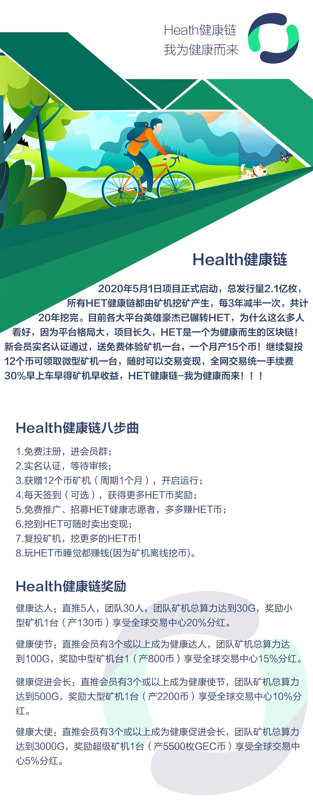 绿色健康链