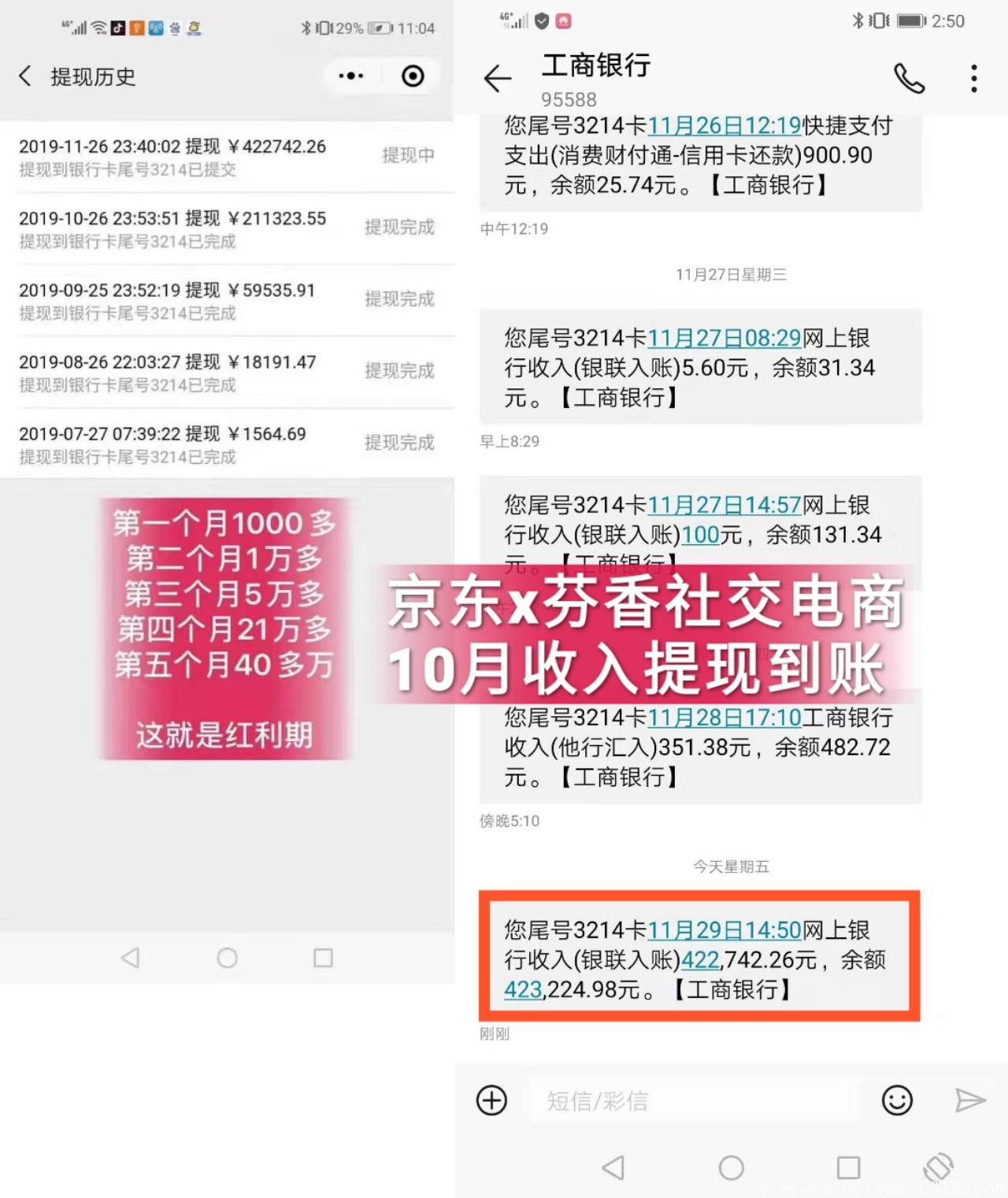 京东芬香零**日入过万，已三轮融资。机器人自动推广，无需推广