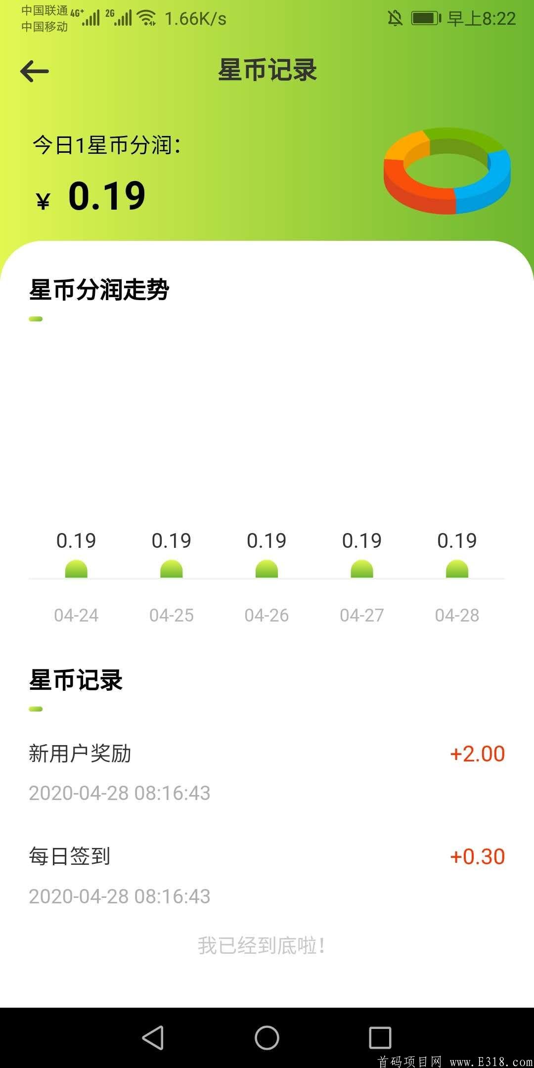  【星事物 】不用实名，最暴力赚钱