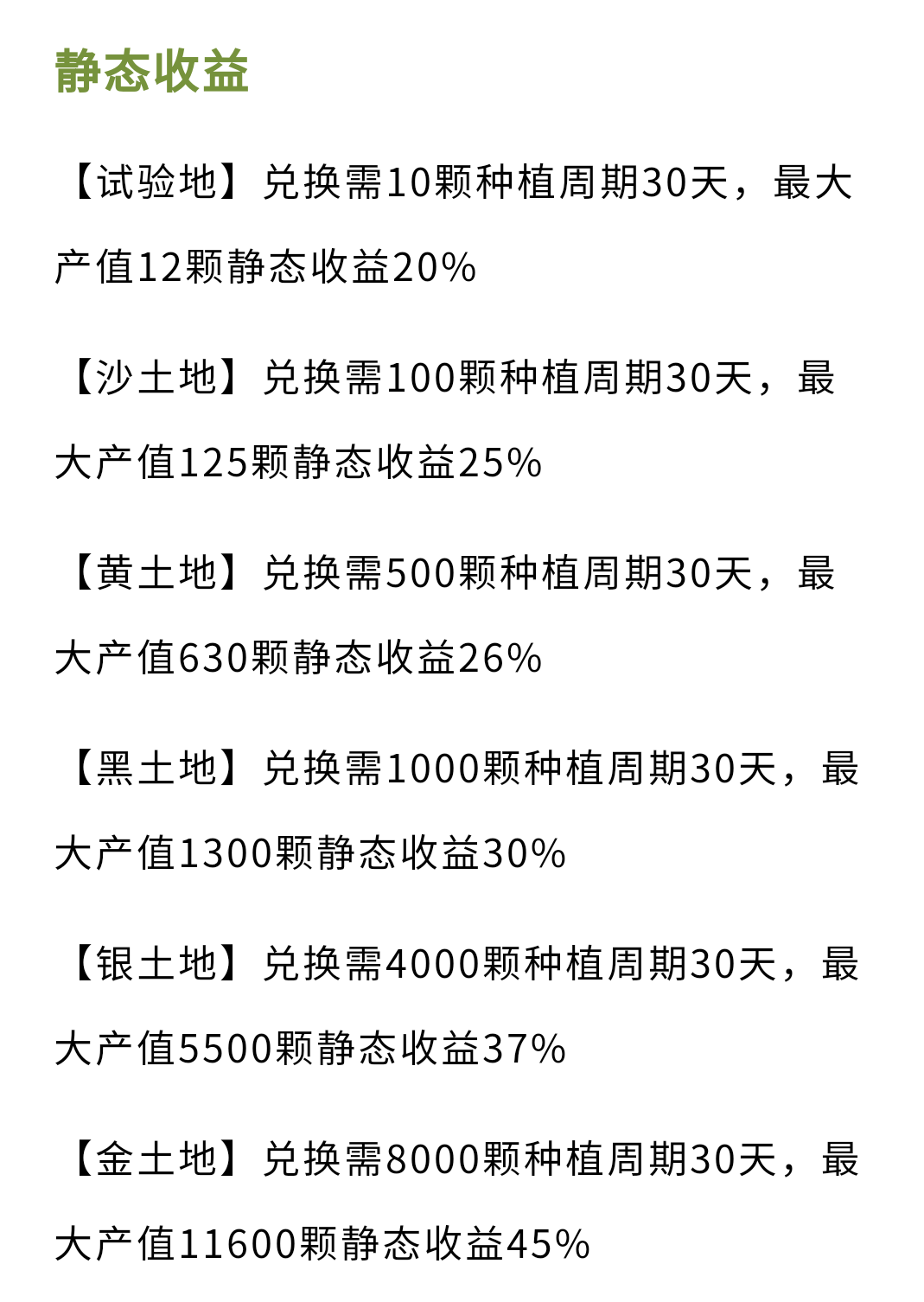 首码《未来田园》，实力稳项目