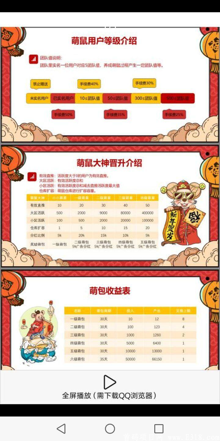 萌鼠世界实体项目内排对接各大团队长