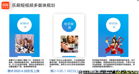 首码乐刷视频10亿资金来袭，火爆排线中