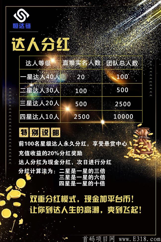 恒达链(HDC)首码项目_首码项目网