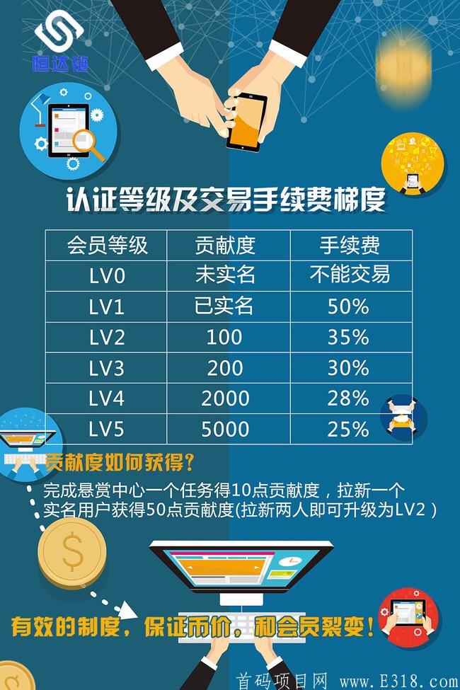 恒达链(HDC)首码项目_首码项目网