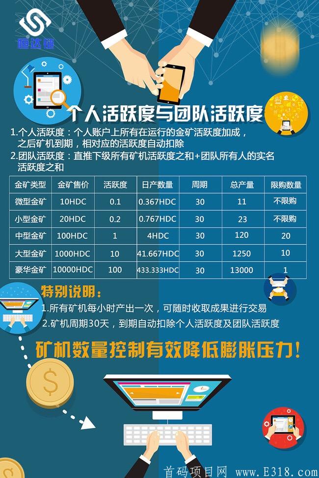 恒达链(HDC)首码项目_首码项目网