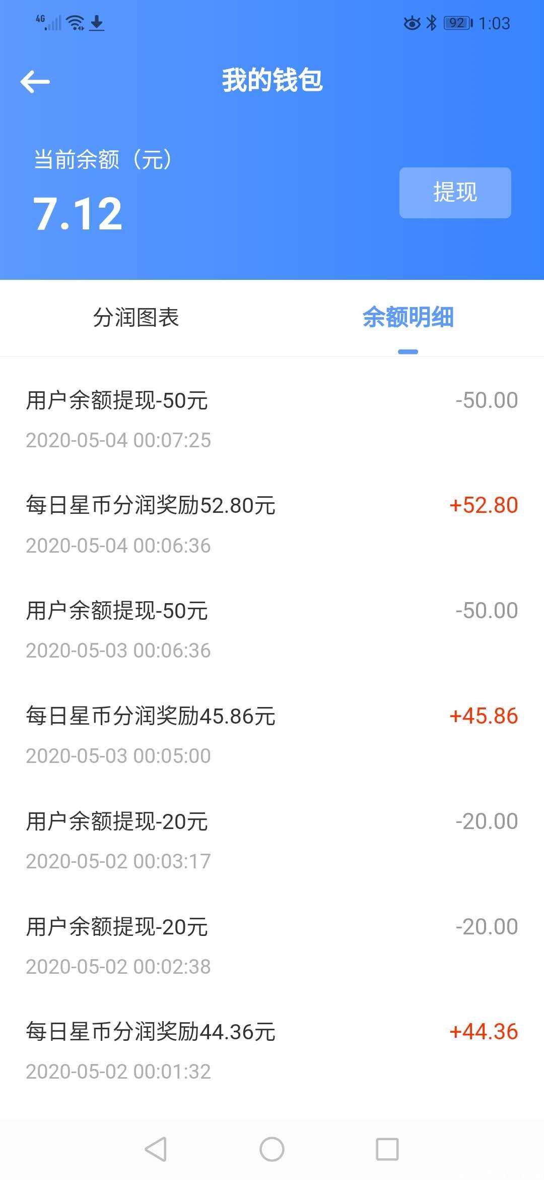 星事物 纯0撸，手机兼职，提现秒到帐，不看广告，不做任务，每天登录签到就领钱