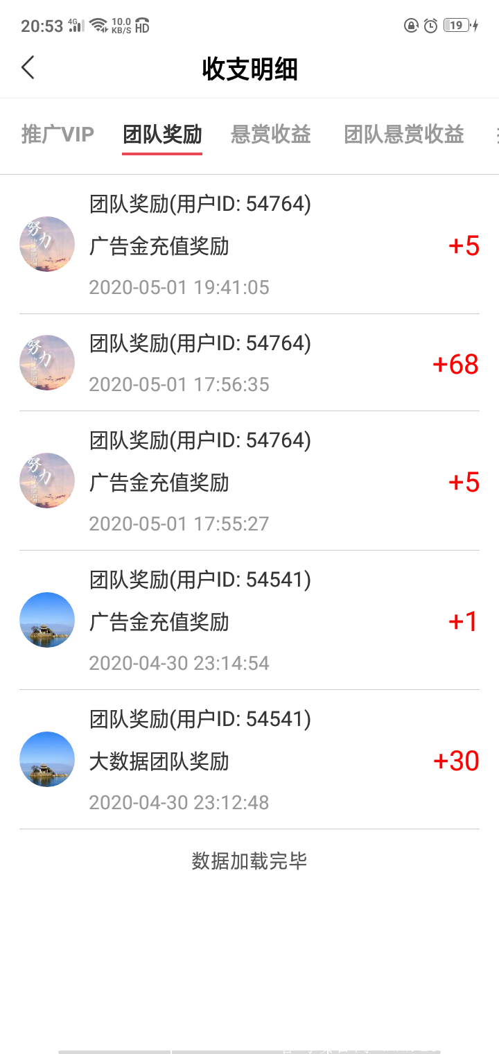 点点云商  首创项目模式   