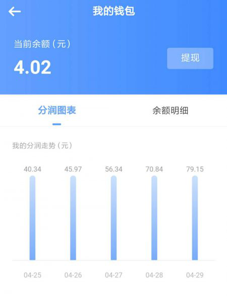 【到账320元】星事物，天天签到得星币，1币每天分2毛，秒提现到支付宝！