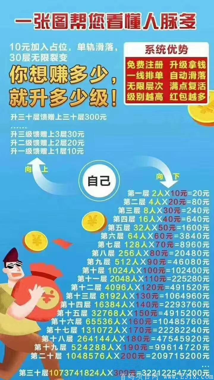 新项目【人脉多】