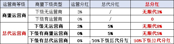 QQ图片20200506164731.png QQ图片20200506164731.png