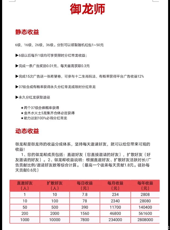 【御龙师】最新通知:已确定下周五【15号】进行官方内测