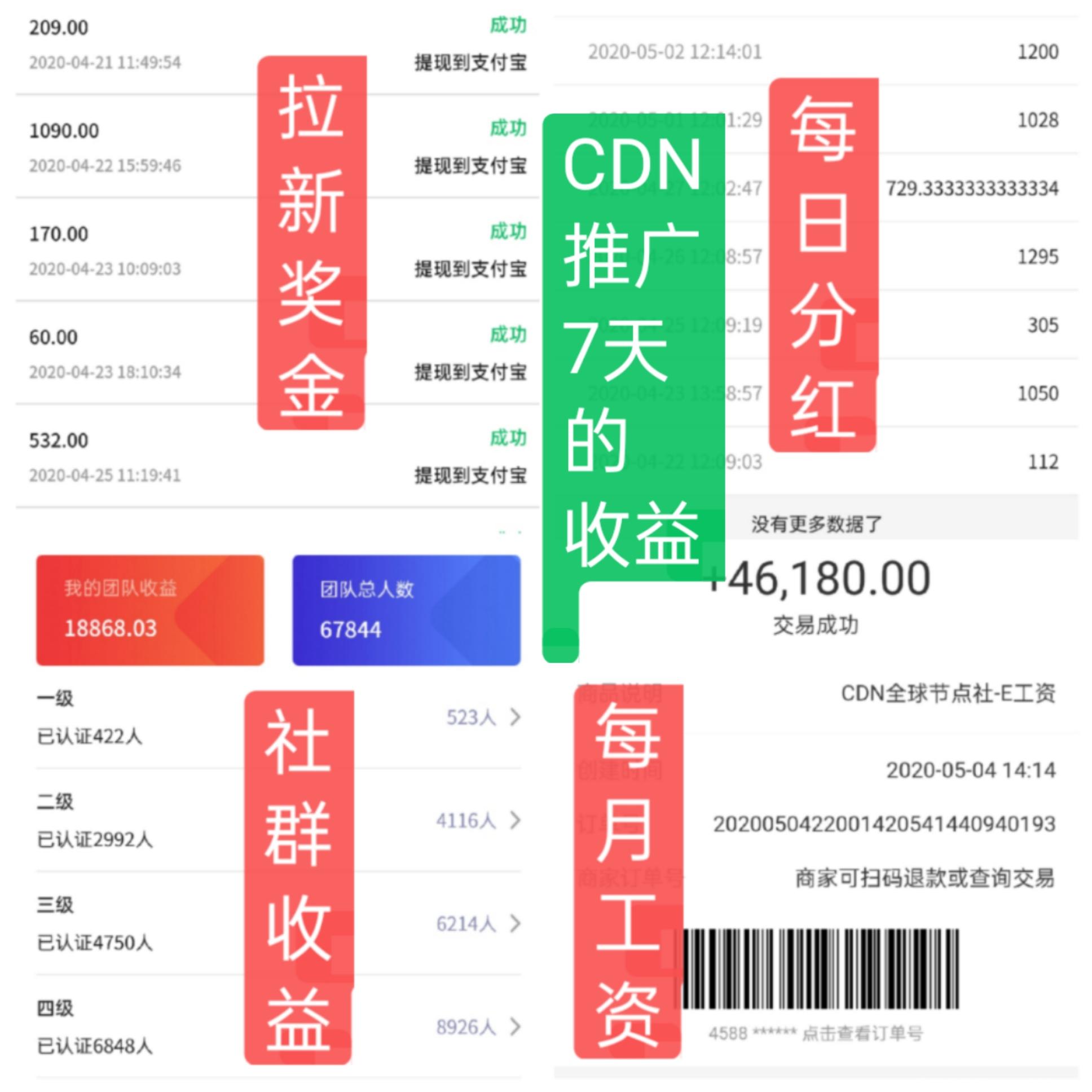 CDN拉新期间全网招合作伙伴