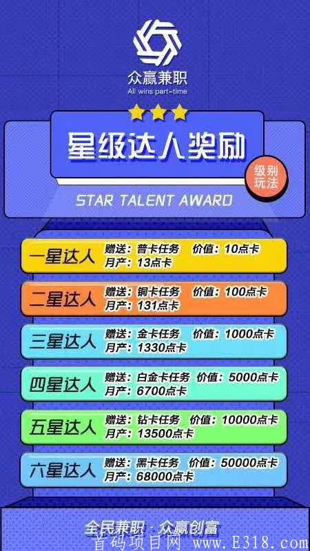 众赢兼职，零撸应用宝