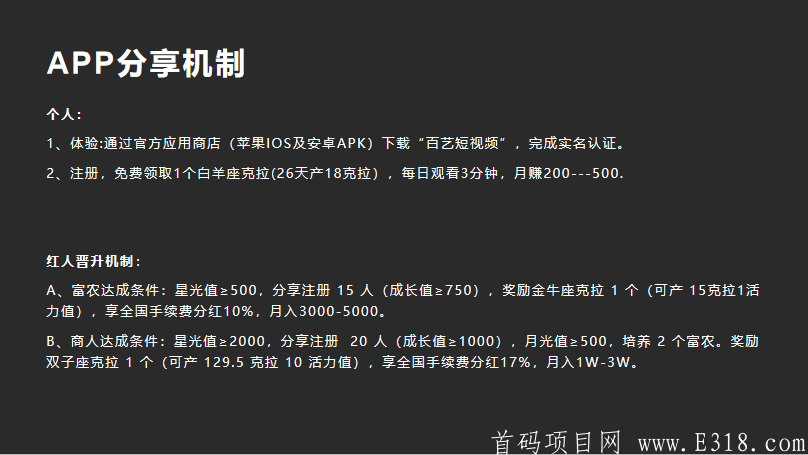 【百艺短视频】新开，火爆排线中_首码项目网