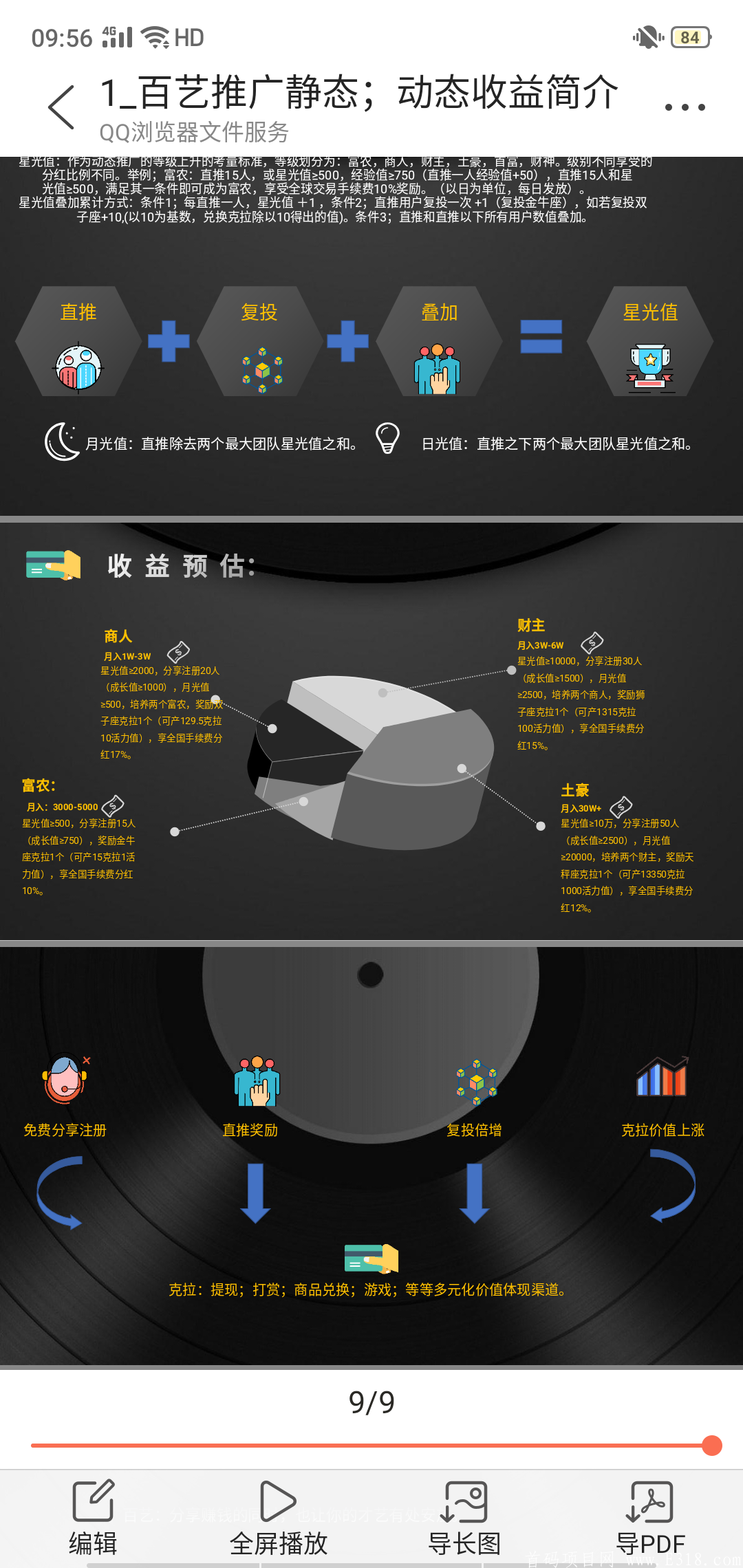 百亿短视频首码零撸，抓紧上车，火爆排线中