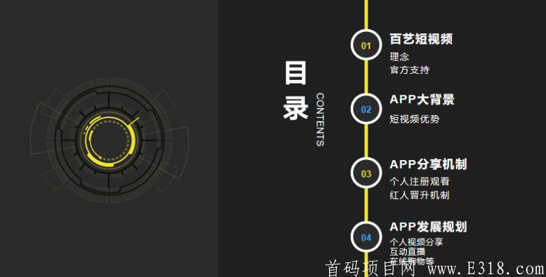 【百艺短视频】新开，首码火爆排线中