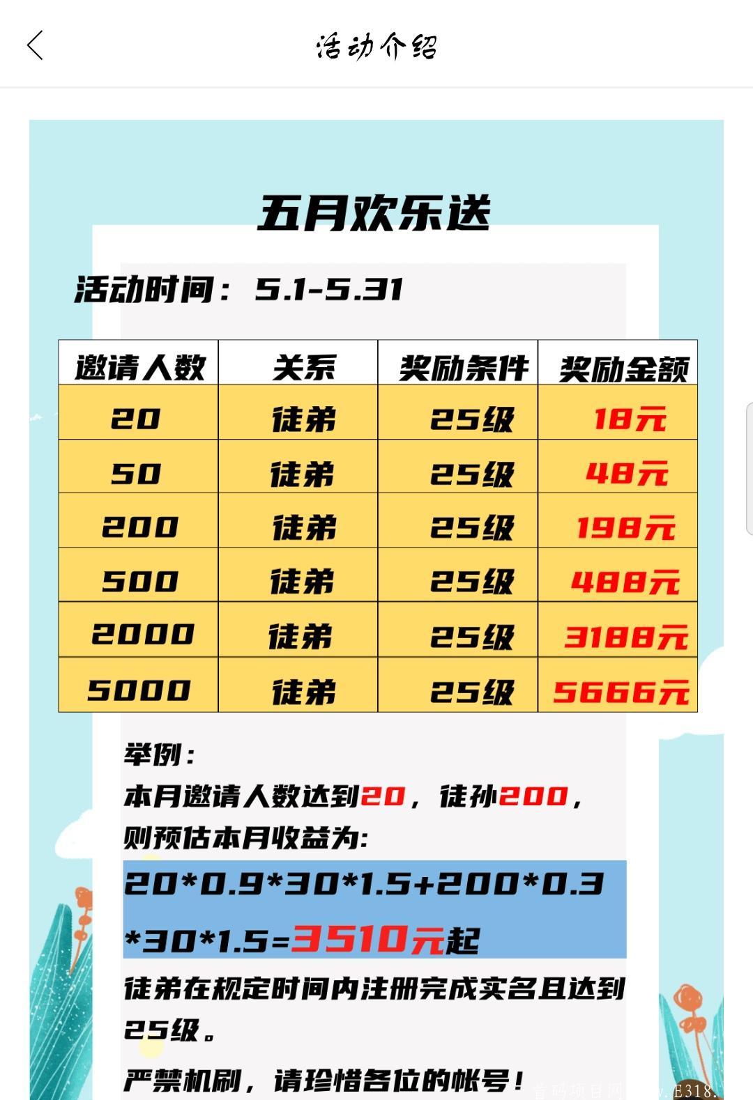淘金喵喵五月欢乐送