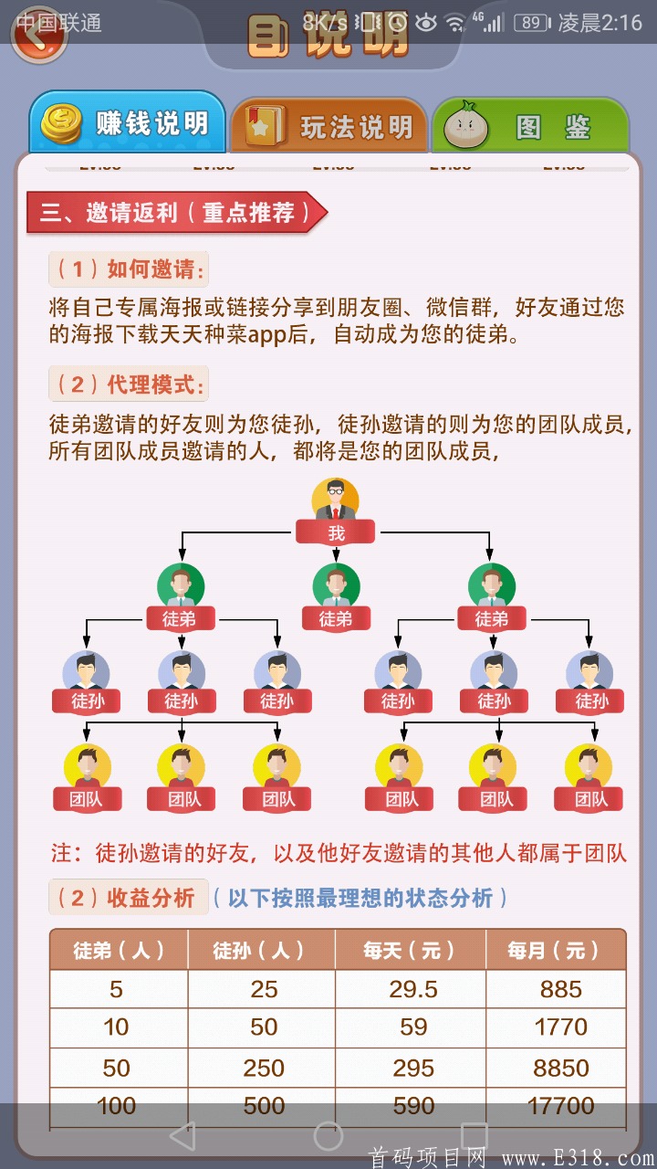 3 (2).png 天天种菜:徒子徒孙+团队奖励**收益,陀螺恐龙有钱模式
