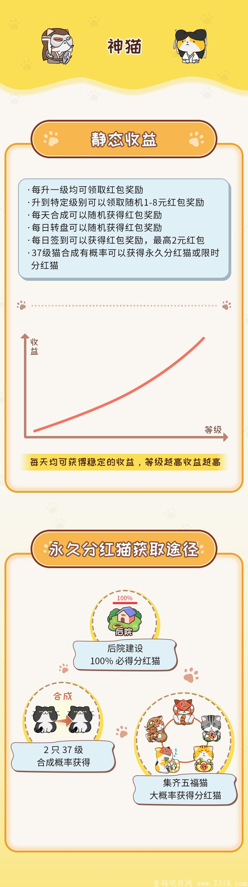 实地考察首码，高达1500的扶持政策，来对接！